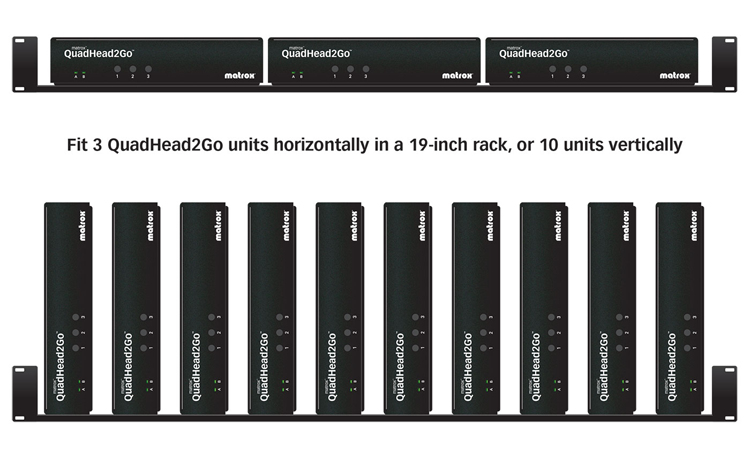 Matrox QuadHead2Go Box 1x HDMI Eingang - 4x HDMI Ausgänge | Q2G-H4K2