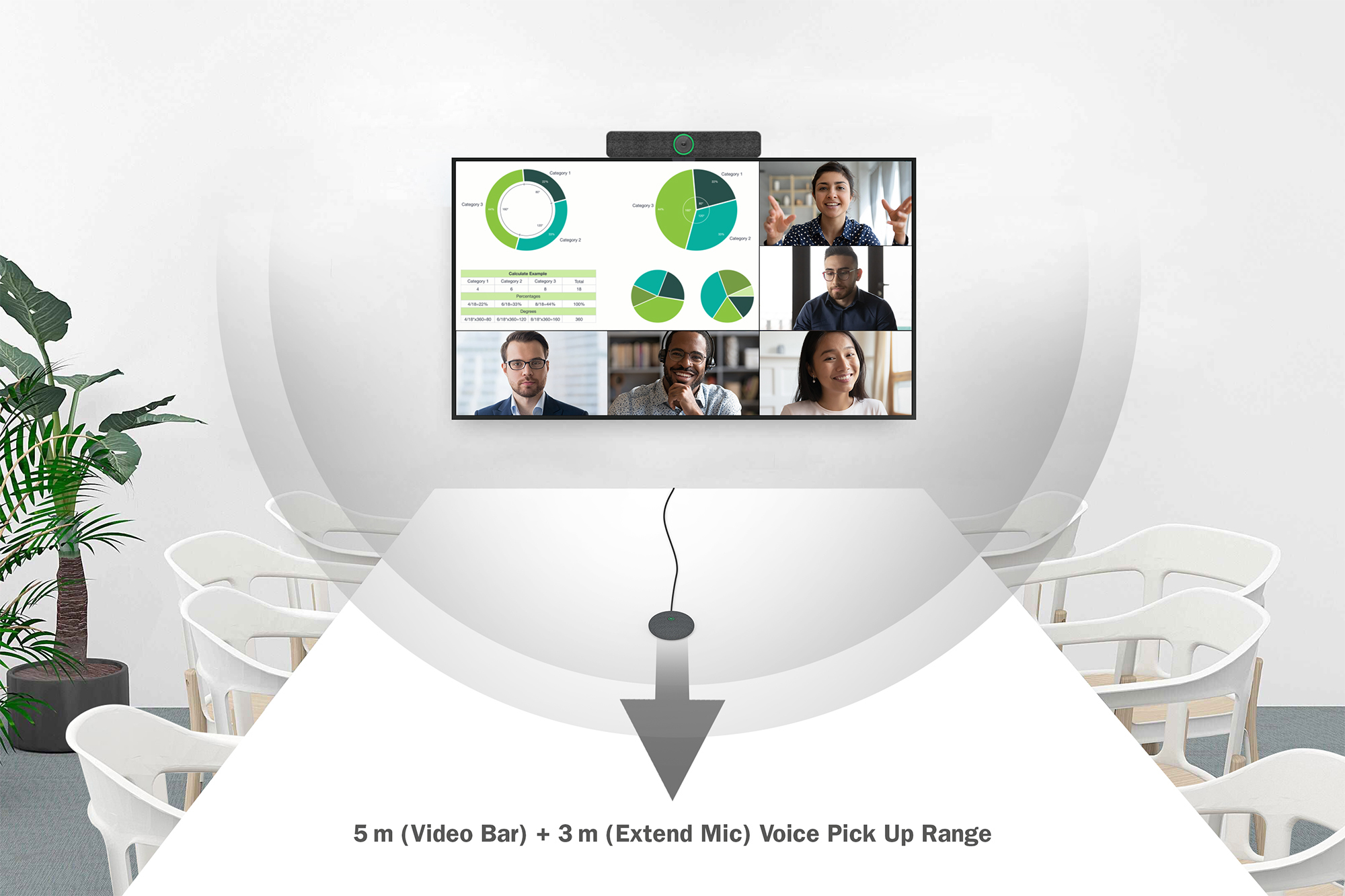DIGITUS DS-55580 4K All-In-One Video Bar - Videokonferenz-System, Videozusammenarbeit, CMOS, 4K Ultra HD, 4x, Schwarz, Grau