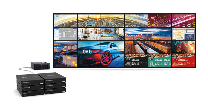 Matrox QuadHead2Go Box 1x HDMI Eingang - 4x HDMI Ausgänge | Q2G-H4K2