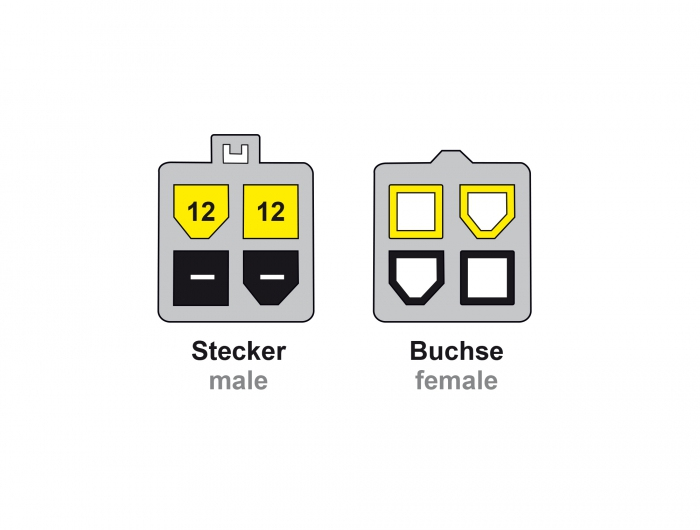 Delock Kabel Spannungsversorgungs Verlängerungskabel 4 Pin ATX Buchse Stecker 50cm