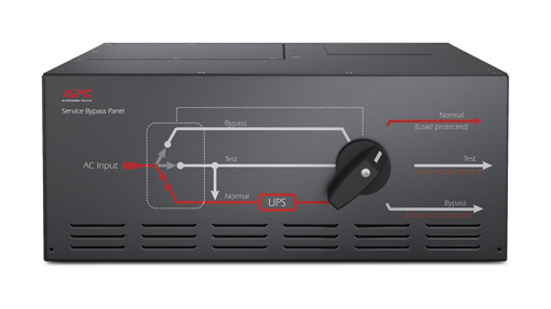 APC SBP20KRMI4U - Service Bypass Panel 230V MBB 125A HW input IEC-320 output (8) C19
