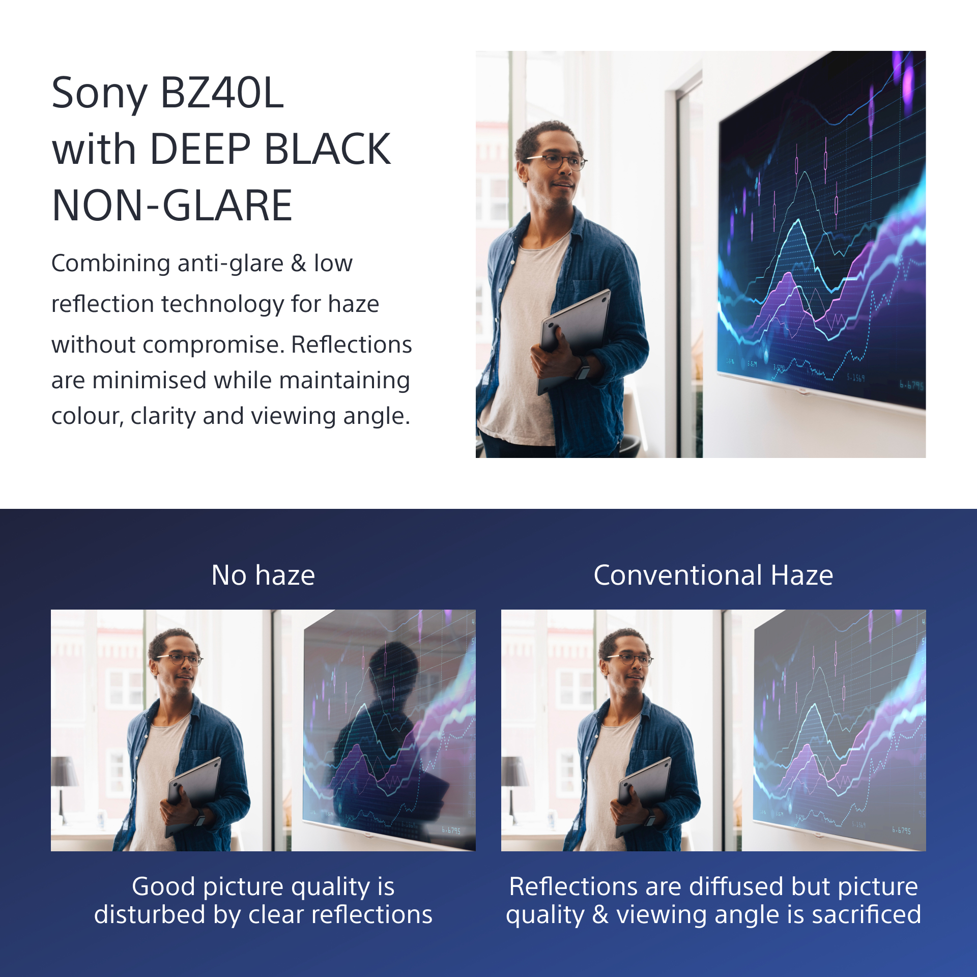 Sony Display 85" Pro BRAVIA LCD 650nit FW-85BZ40L