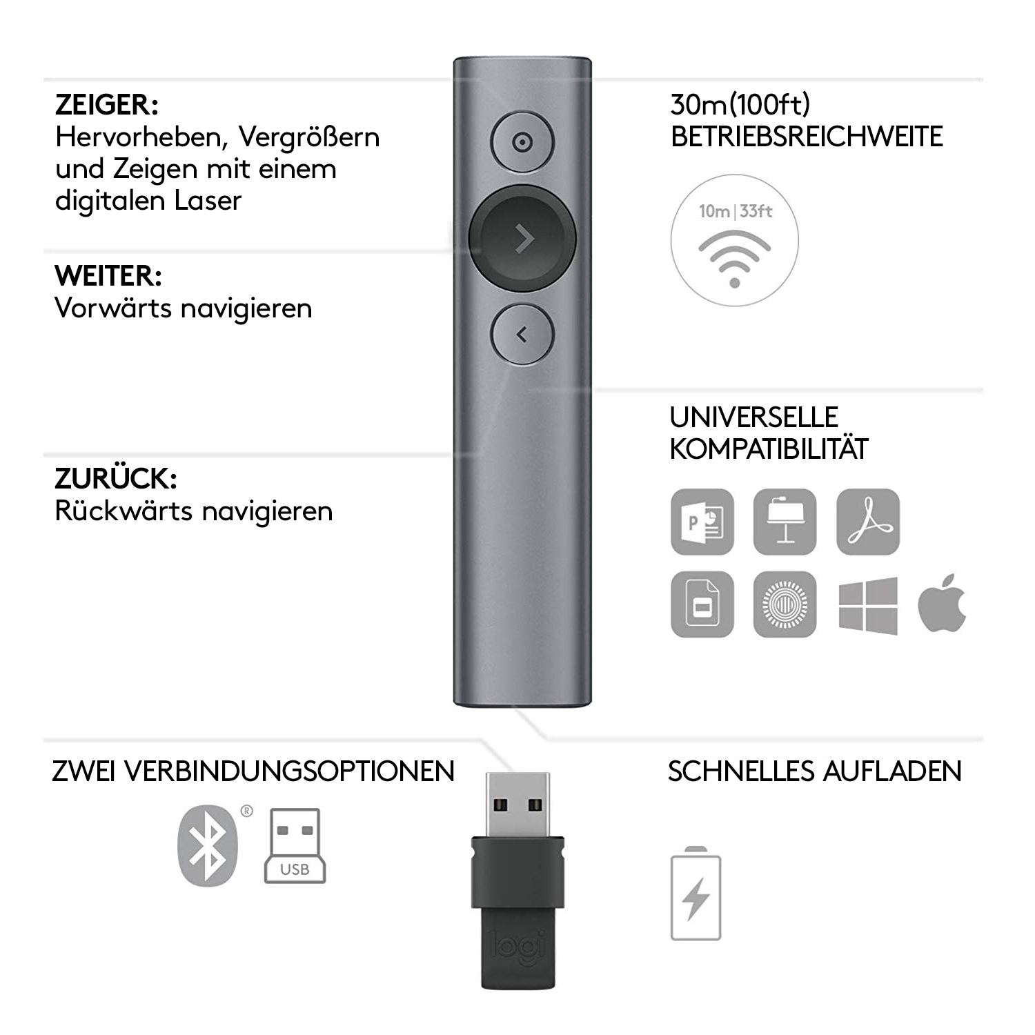 Logitech Presenter Spotlight