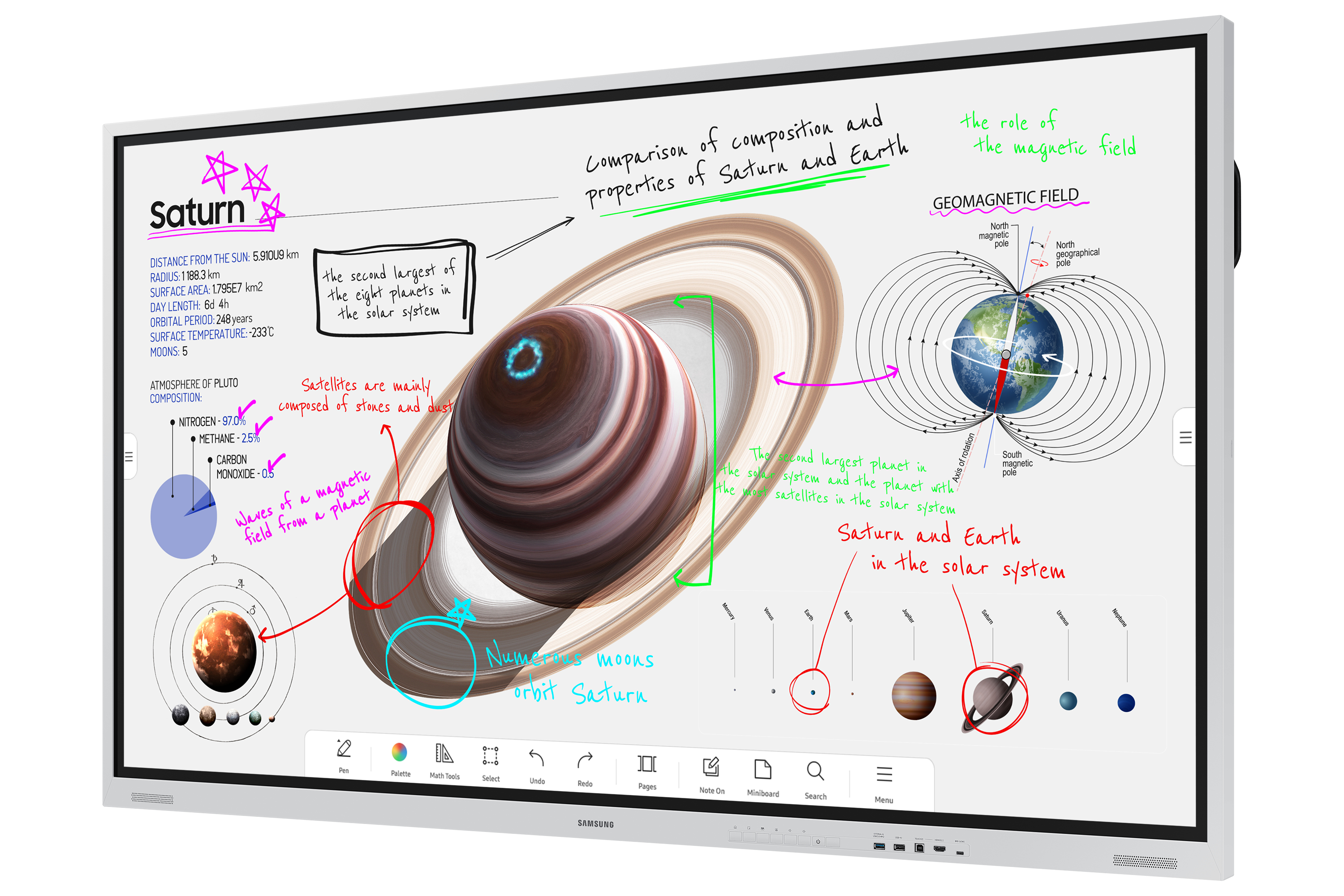 Samsung Flip Pro WM75B