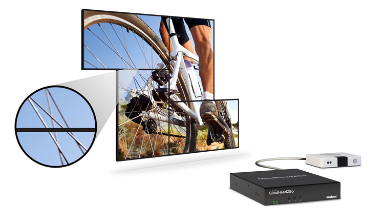 Matrox QuadHead2Go Box 1x HDMI Eingang - 4x HDMI Ausgänge | Q2G-H4K2