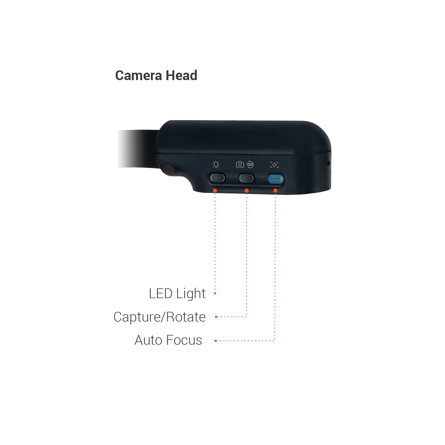 AVer 13MP USB Dokumentenkamera, 4K, 60FPS, 16X Zoom, eingebautes Mikrofon