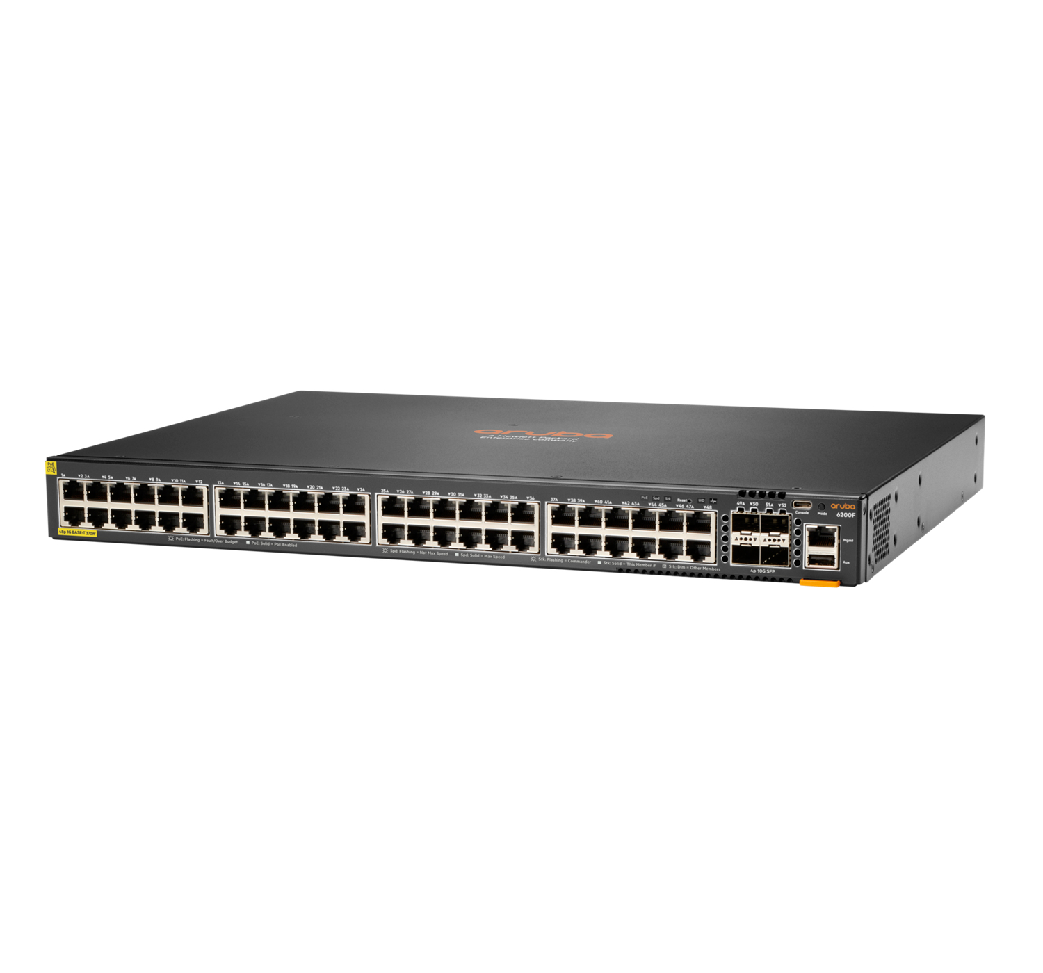 HPE JL727A Aruba 48G- 4SFP/SFP+ Switch