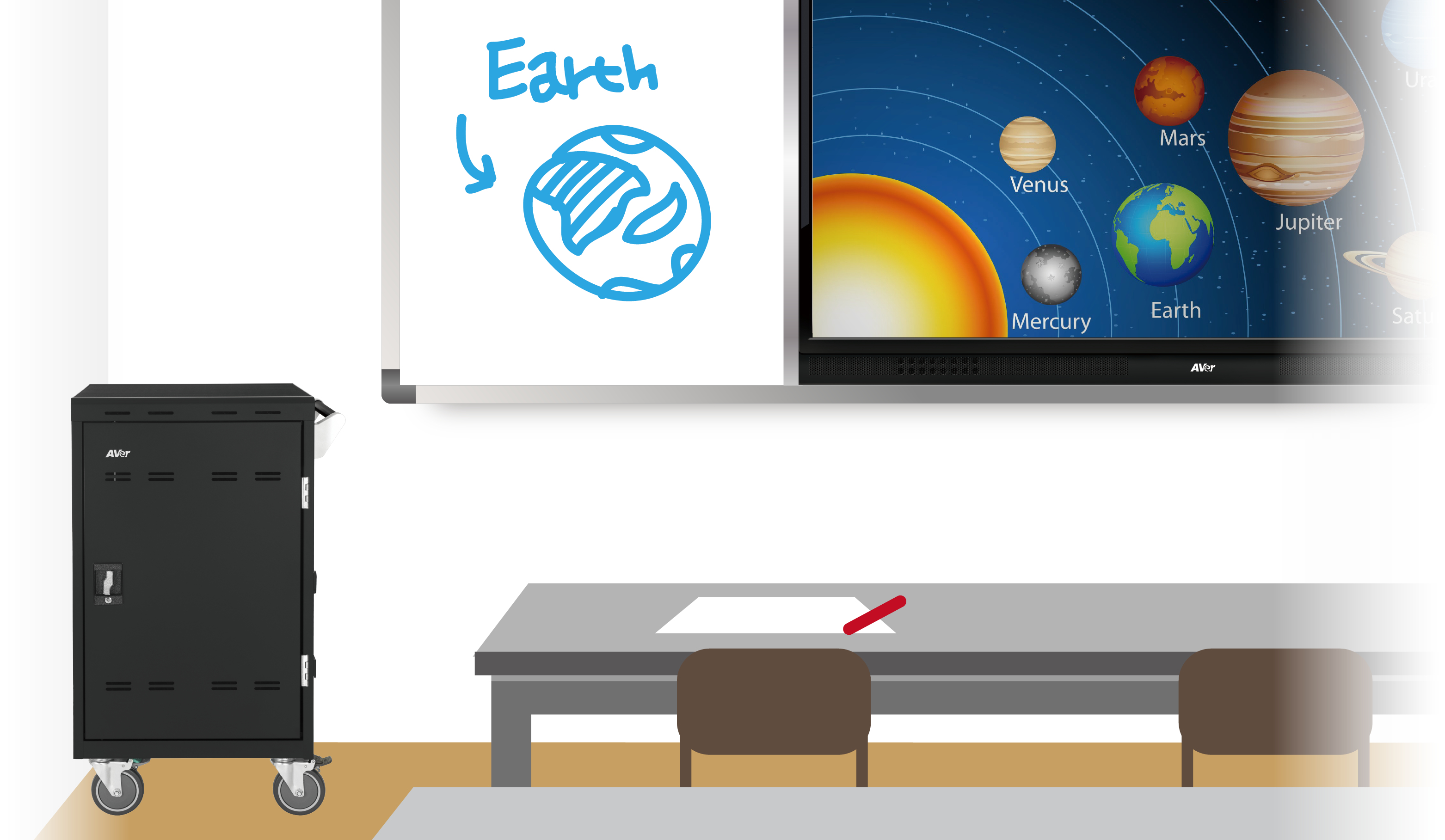 AVer Ladelösung E24C+ (EU Stecker)