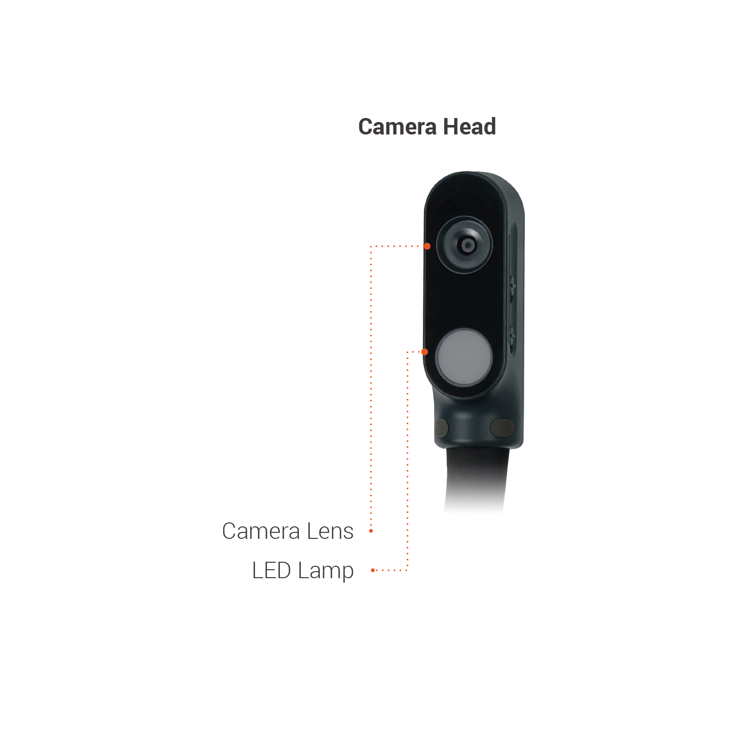 AVer 13MP USB Dokumentenkamera, 4K, 60FPS, 16X Zoom, eingebautes Mikrofon
