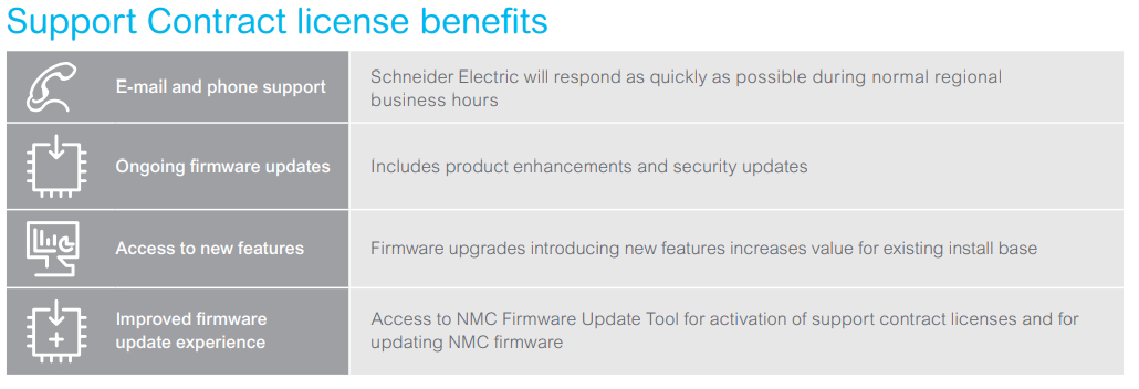 APC SWNMC3SU-5Y-DIGI - NMC3 for Smart-UPS & 1-Ph Symmetra - 5 Year Secure NMC Subscription?