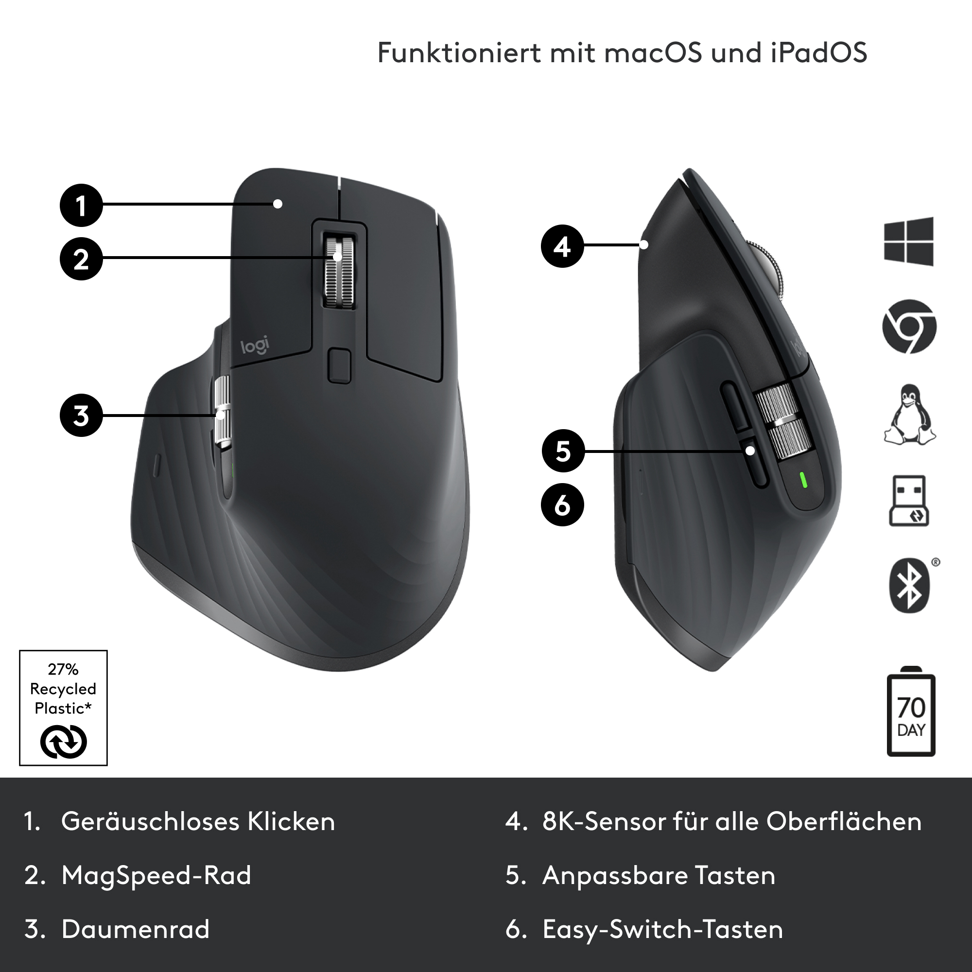 Logitech Maus MX MASTER 3S - Maus - ergonomisch