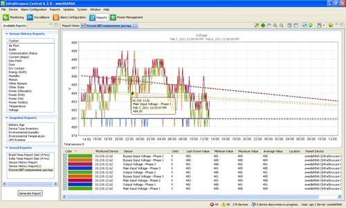 APC AP95500 - Data Center Expert Perpetual License for 500 nodes