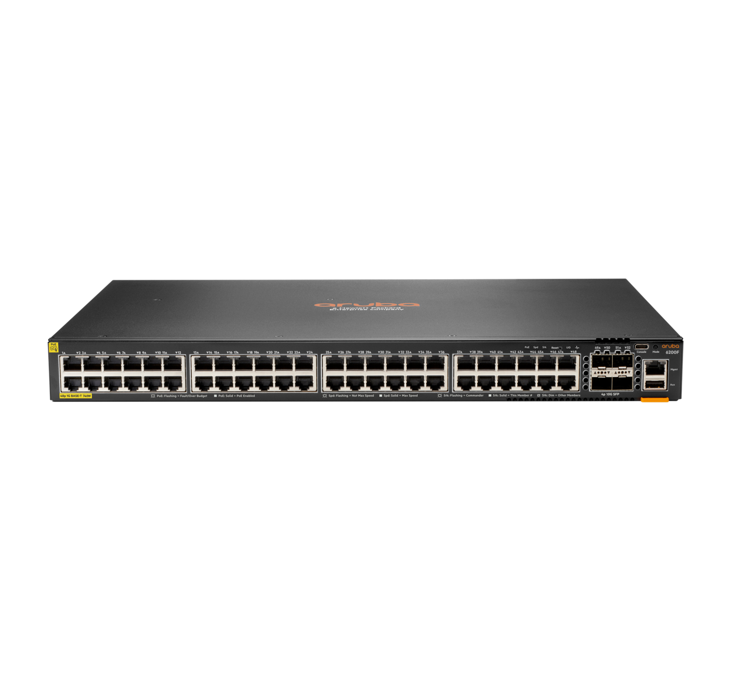 HPE JL727A Aruba 48G- 4SFP/SFP+ Switch