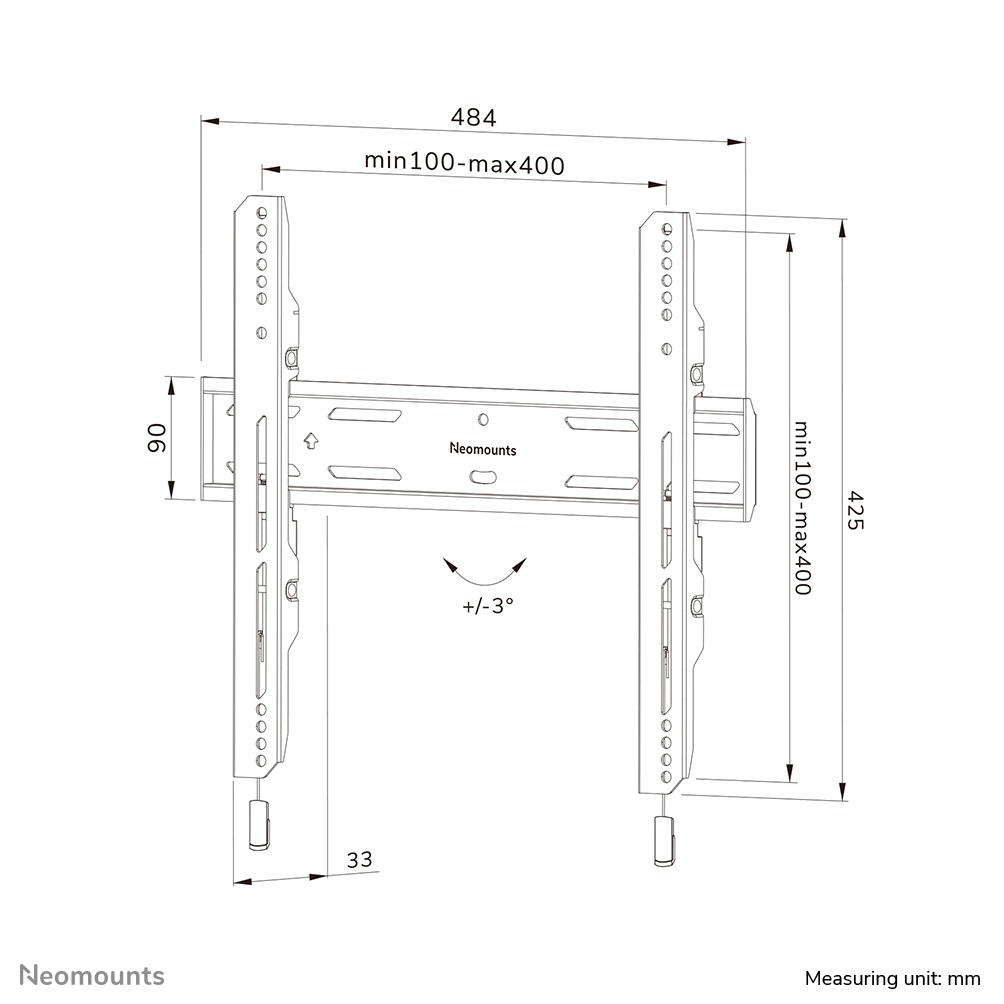 Diagramm, Handlung, Plan
