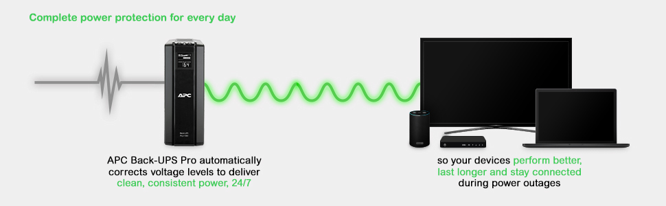 Elektronik, Computer-Ausrüstung, Computerausrüstung, Überwachen, Bildschirm
