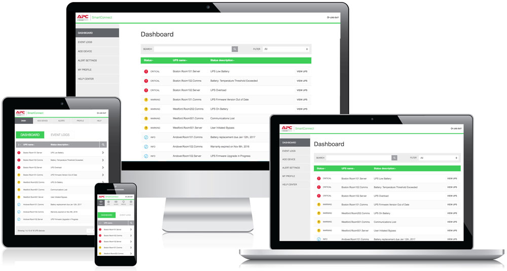 dashboard, monitor, Bildschirm, Geräte, reaktiv