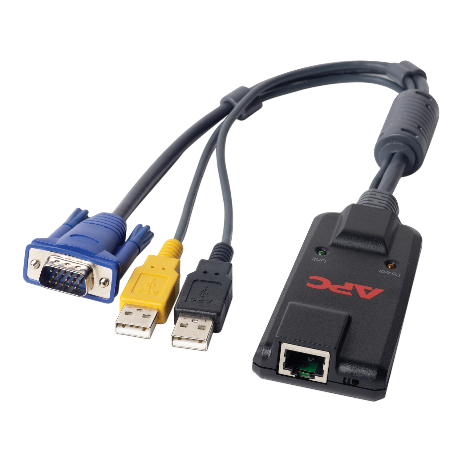 KVM-Adapter, USB, VGA, HDMI?, Ethernet?