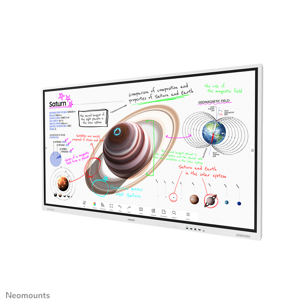 digital whiteboard, interaktive Anzeige, Bildschirm, Planetendiagramm, Diagramm