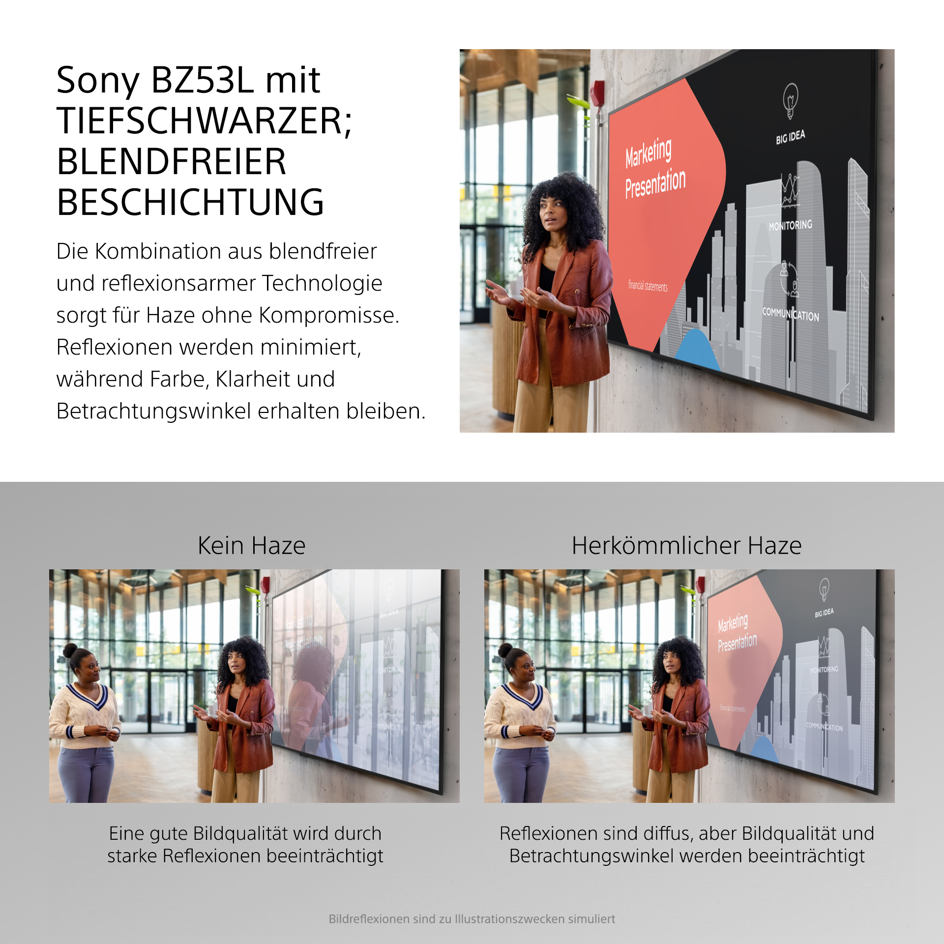 Sony Display 98" Pro BRAVIA LCD 780nit PS FW-98BZ53L Sony Display 98" Pro BRAVIA LCD 780nit PS FW-98BZ53L