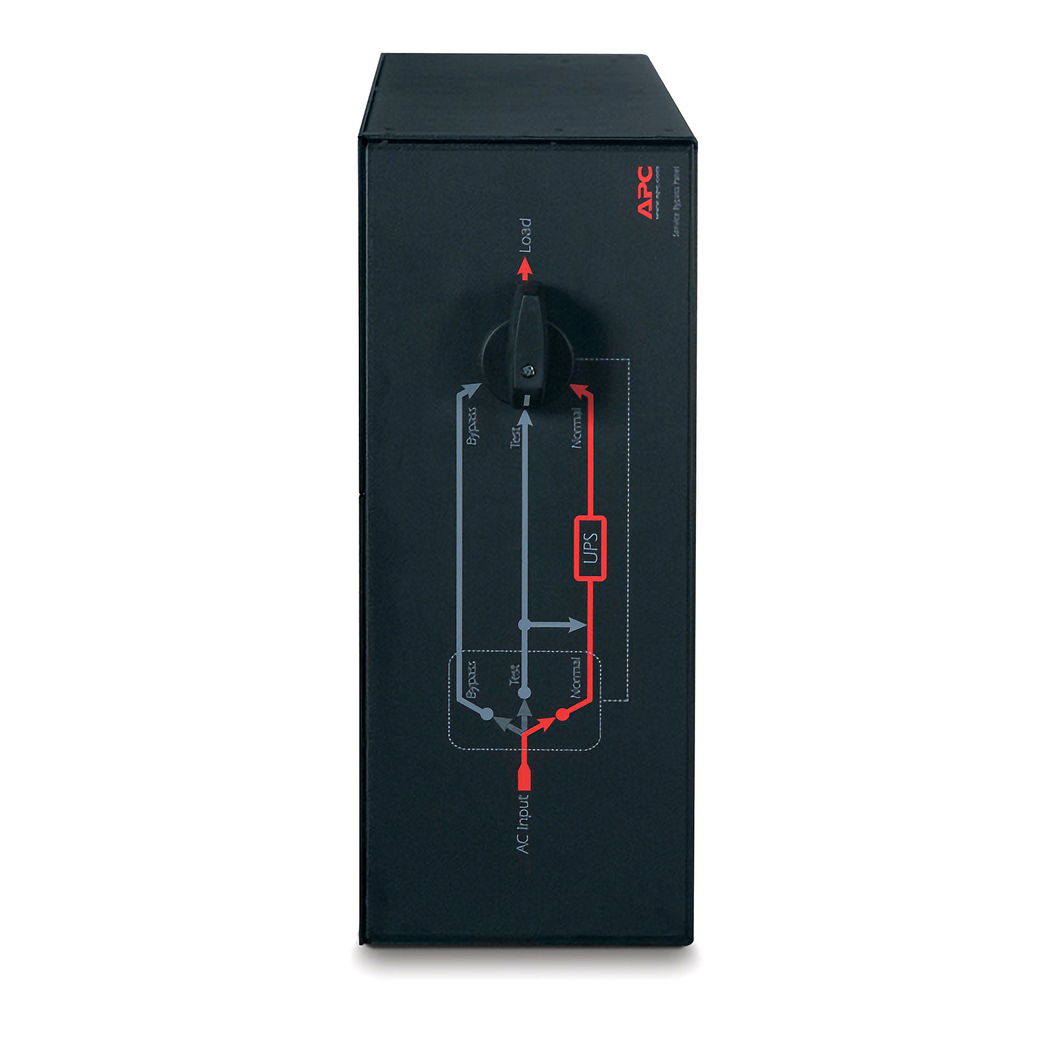 Verpackung, Anschlussdiagramm, Kabelverbindung, Netzteil, DC-Adapter