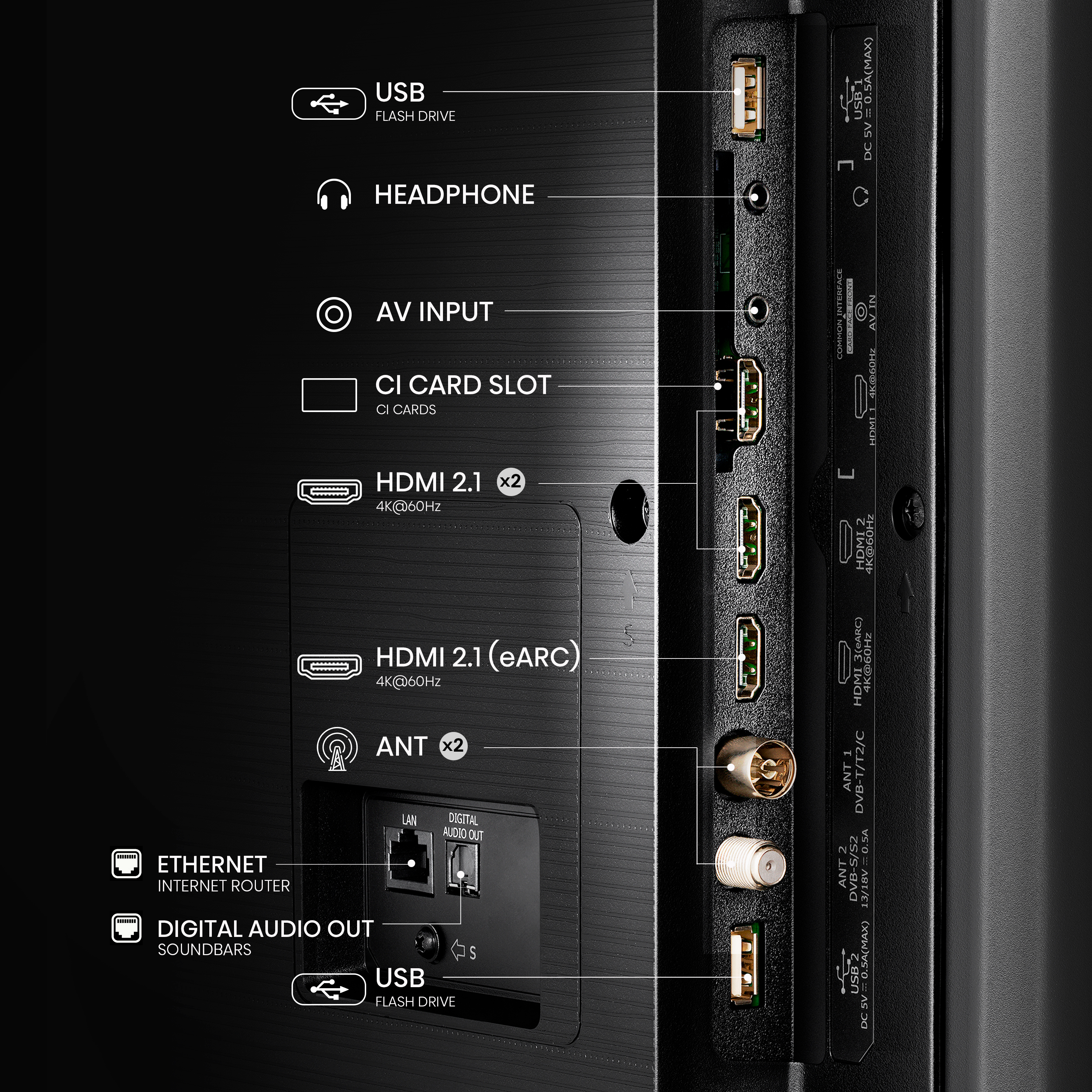 Hisense TV 65A7NQ
