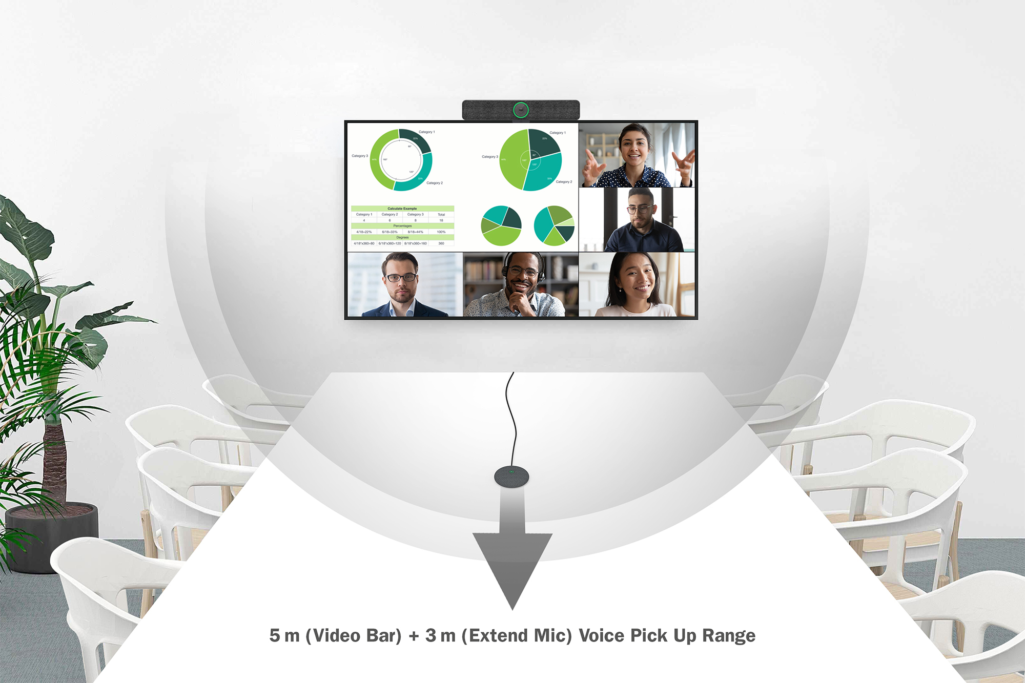 DIGITUS 4K All-In-One Video Bar - Videokonferenz-System, Videozusammenarbeit, CMOS, 4K Ultra HD, 4x, Schwarz, Grau