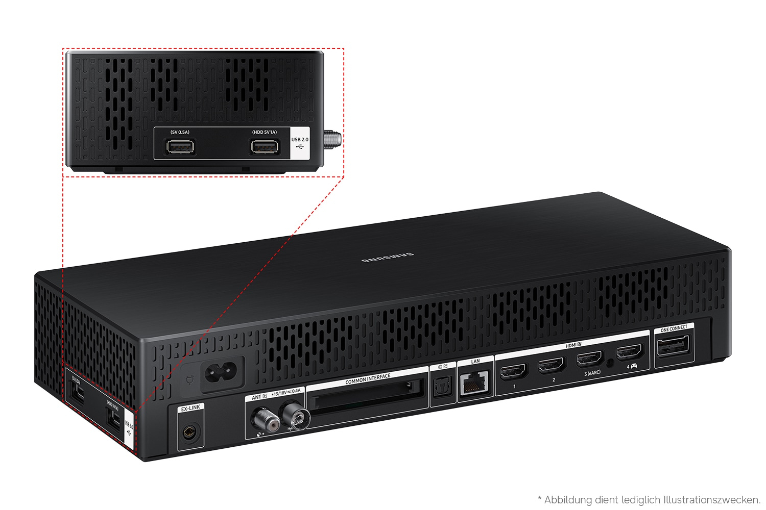 Netzwerk-Server, Mini-PC, USB-Ports, Gehäuse belüftet, Rack-tauglich
