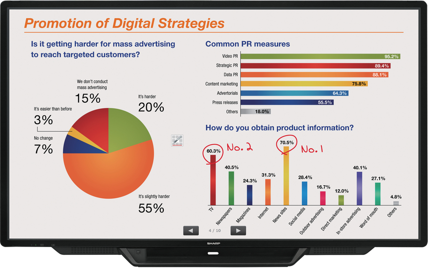 Sharp PN-80TC3 Sharp PN-80TC3