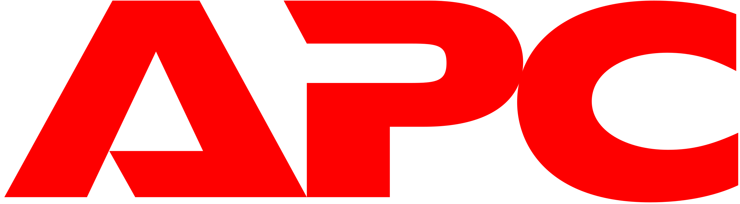 APC Standard 5Y Plan for EcoStruxure IT SmartConnect