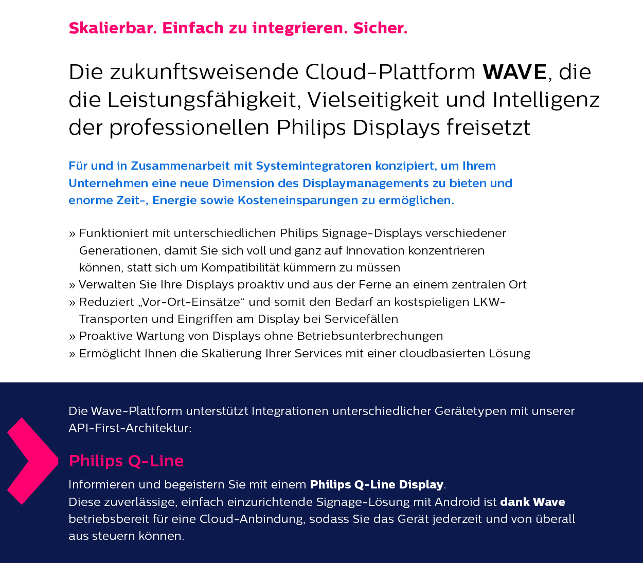 PPDS_Wave_Mailing_2_Landingpage Werbung, Plakat, Seite, Text