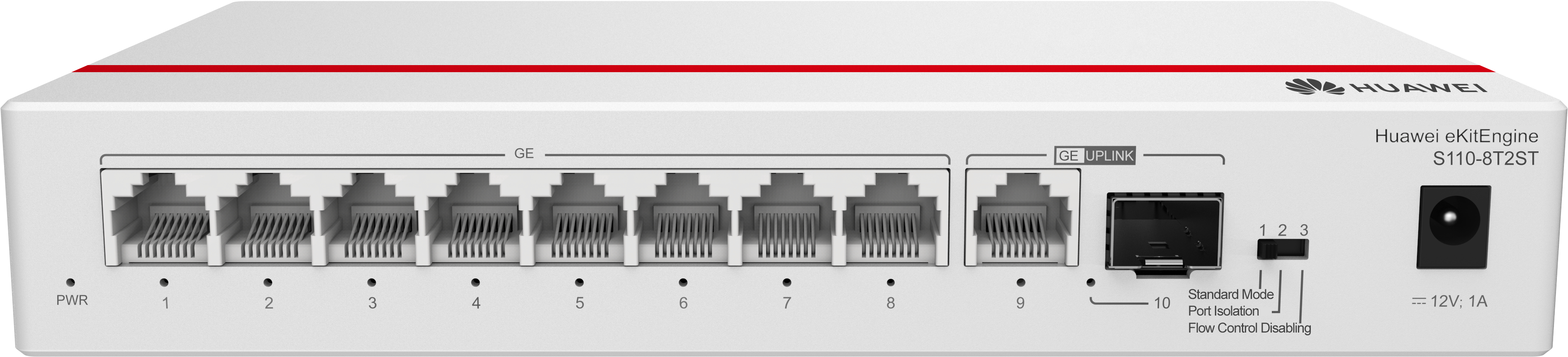 Switch, Router, GE, Ports, Power