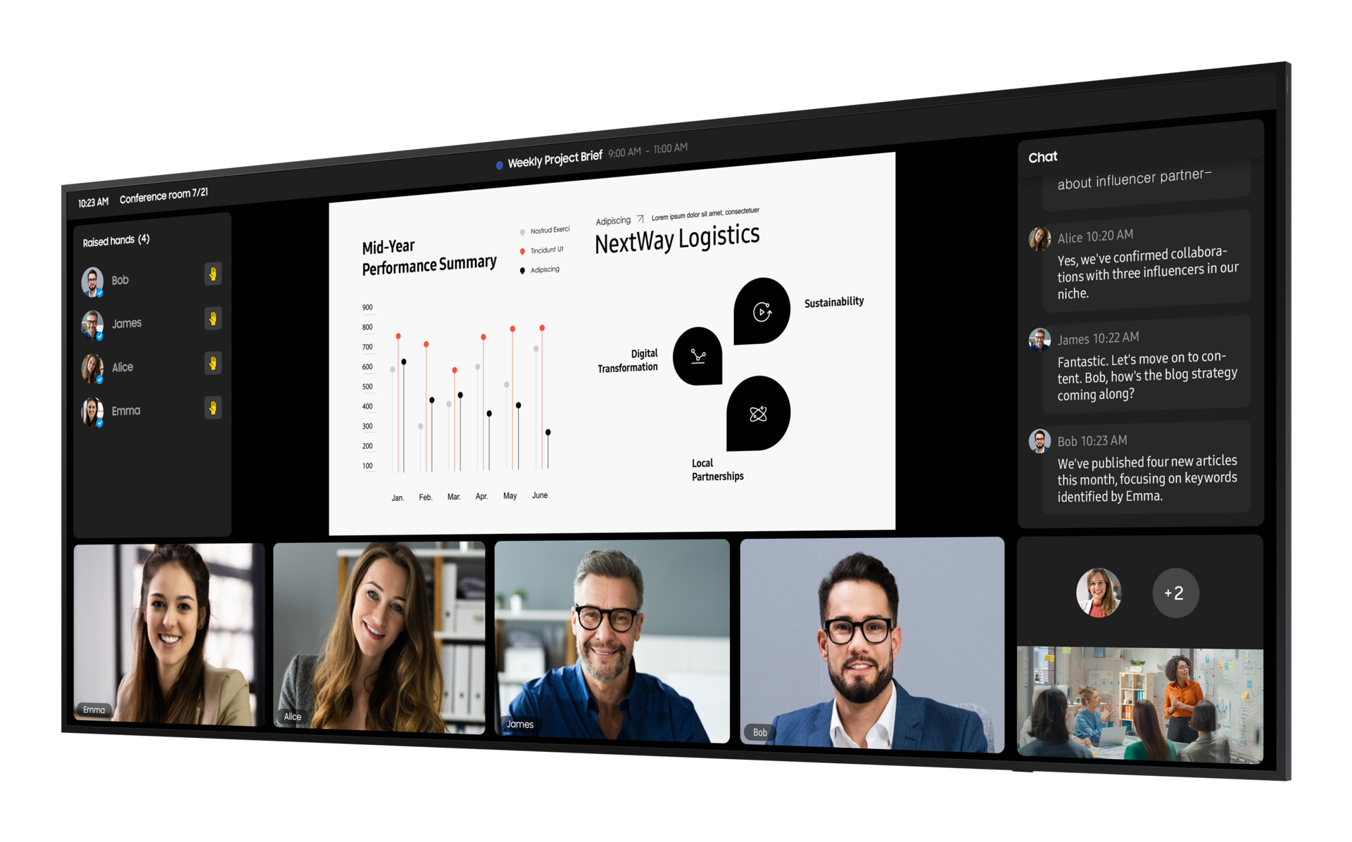 video-Konferenz, Bildschirmfreigabe, Diagramm, Dashboard, Kollegen