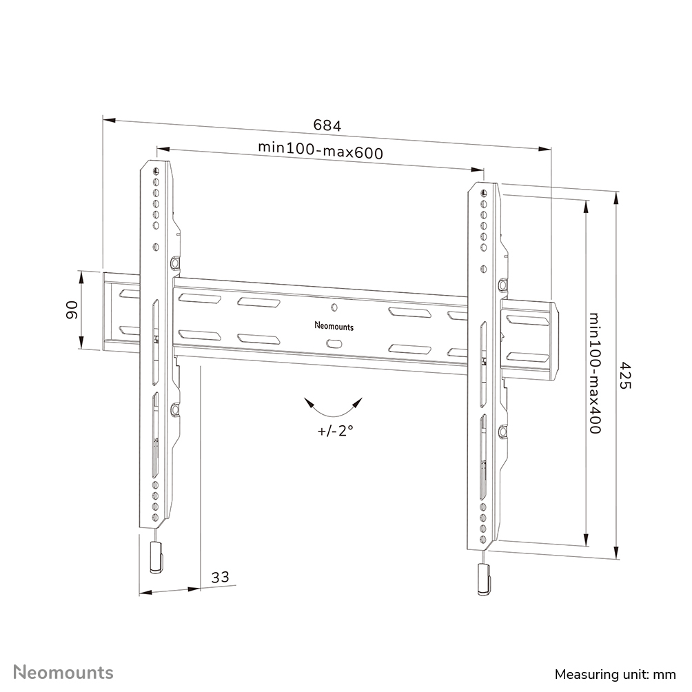 Diagramm, Handlung, Plan
