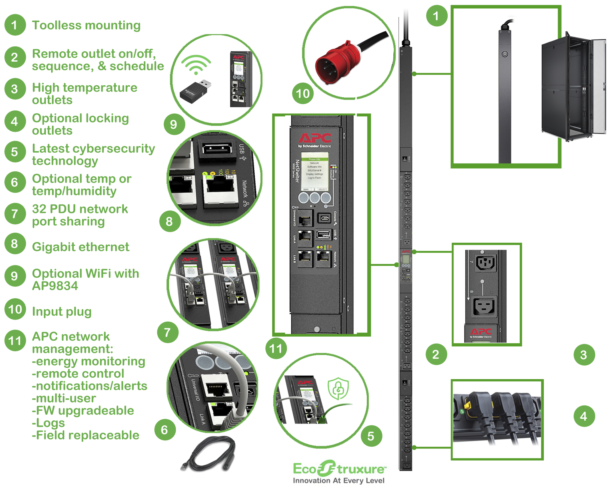 APC APDU9981EU3 - Rack PDU 9000 Switched, ZeroU, 11.0kW, 230V, (21) C13 & (3) C19 APC APDU9981EU3 - Rack PDU 9000 Switched, ZeroU, 11.0kW, 230V, (21) C13 & (3) C19