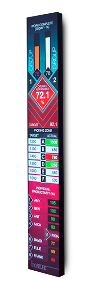 B-TECH BT9906