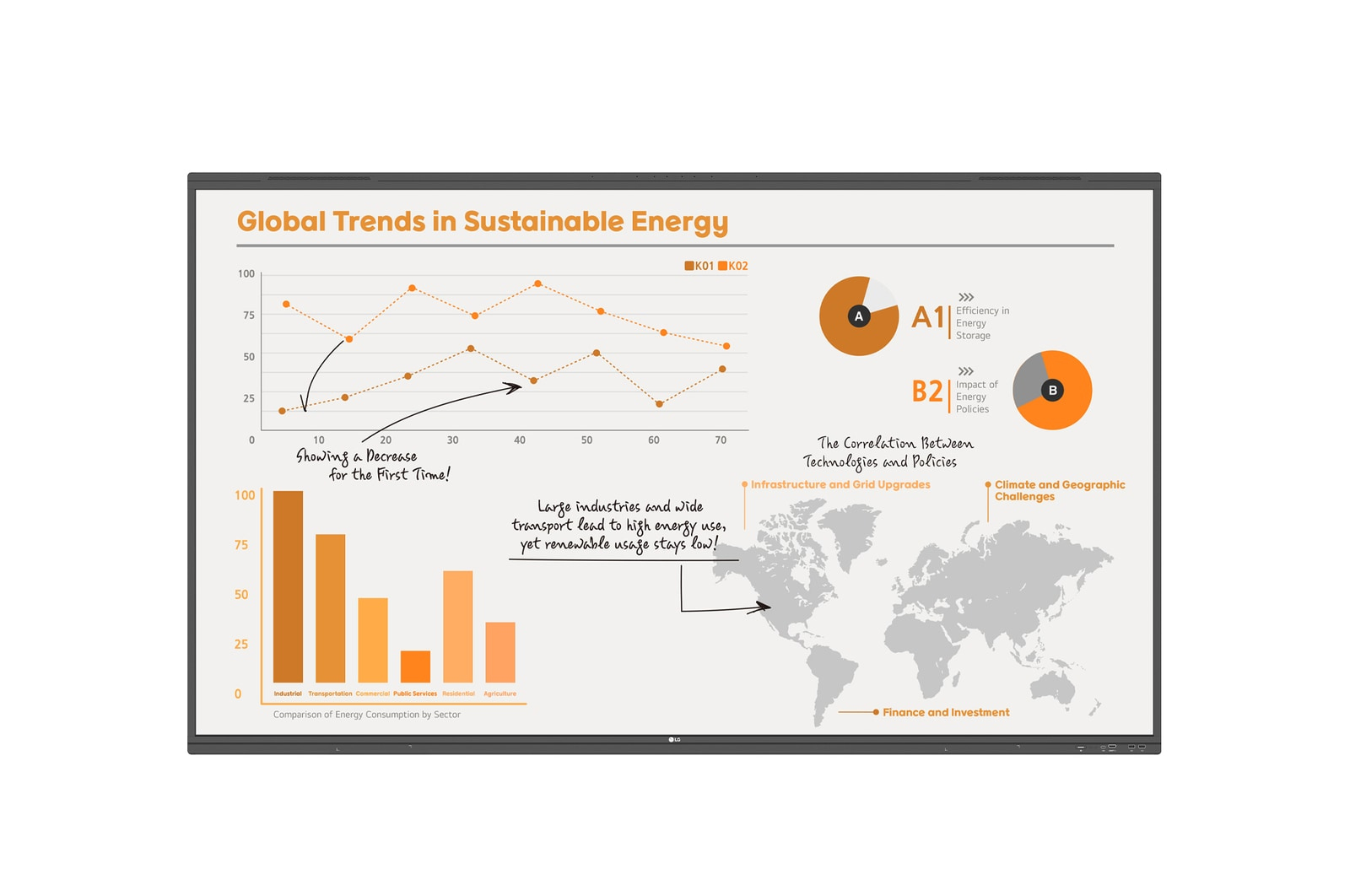 infografik, diagramm, globus, energie, text