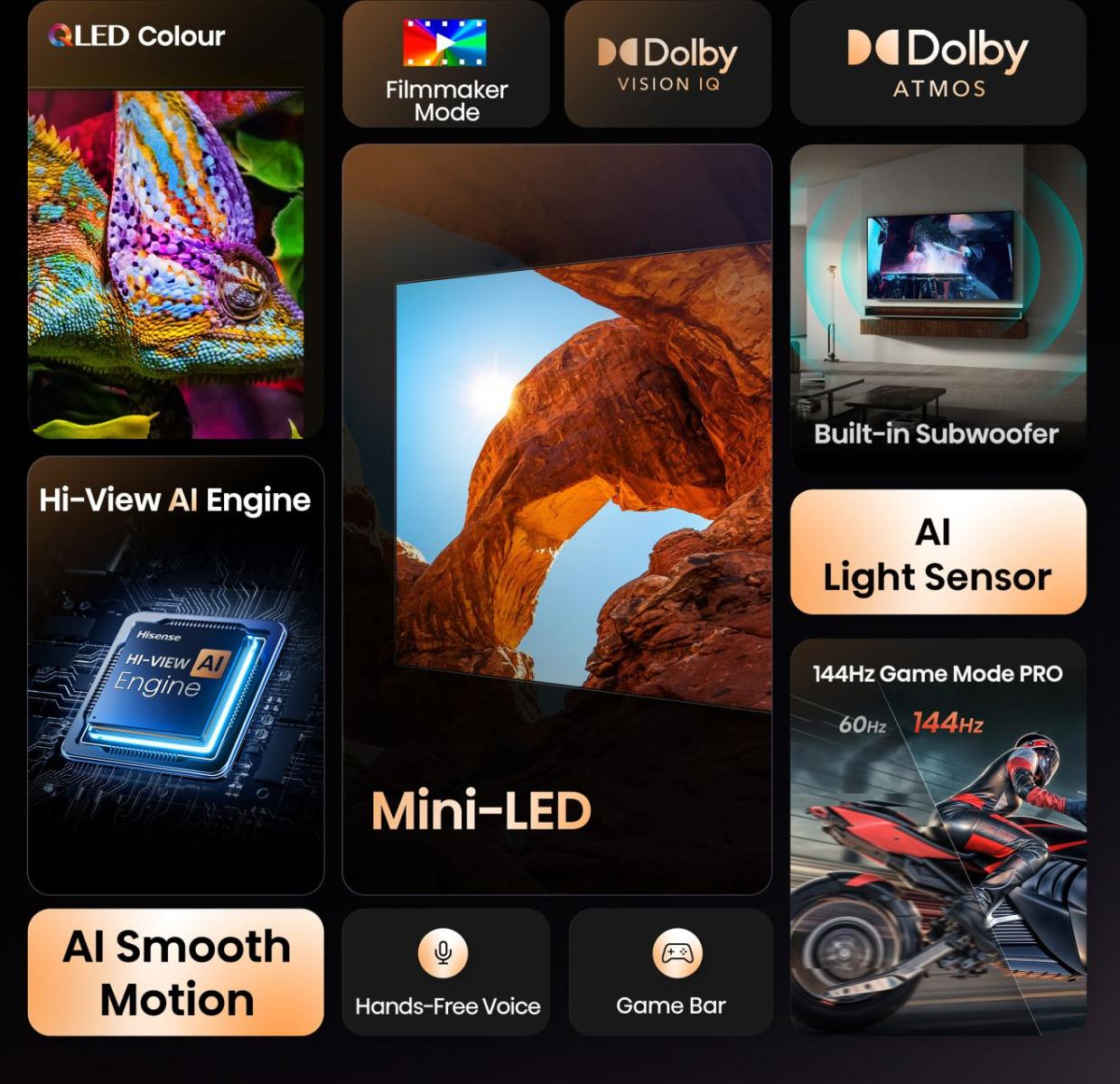 mini-led, Bildschirm, Anzeige, Felsbogen, 4k Panel