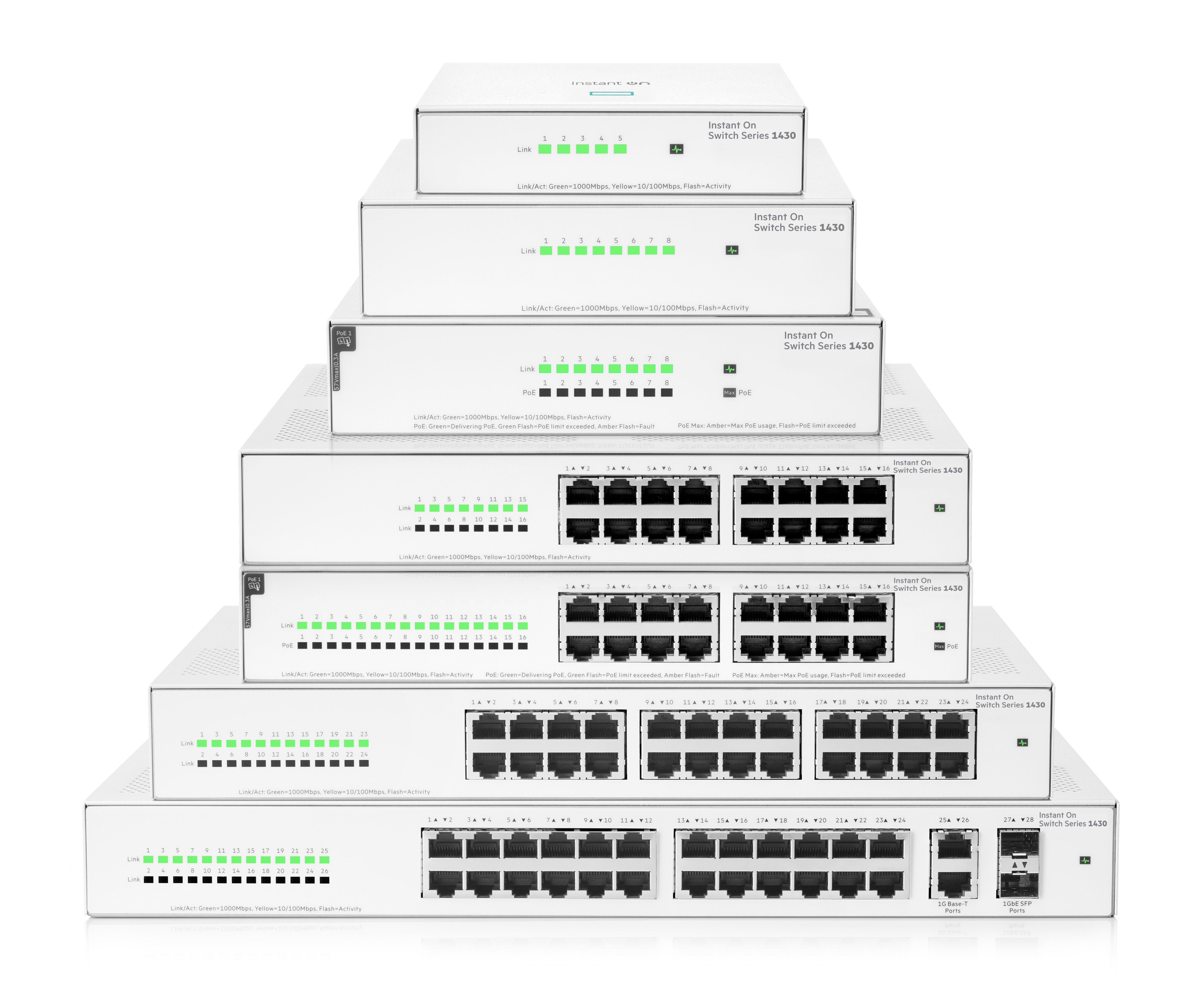 HPE Switch R8R48A Networking Instant On 1430 16G Class4 PoE 124W Switch Elektronik, Hardware, Computerausrüstung, Knotenpunkt
