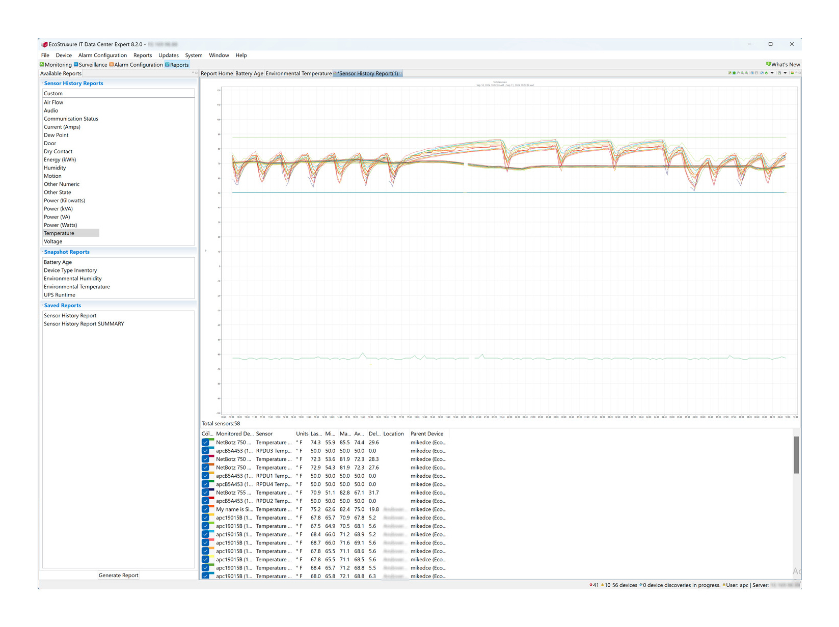temperature chart, sensor data, graph, software screenshot, monitoring