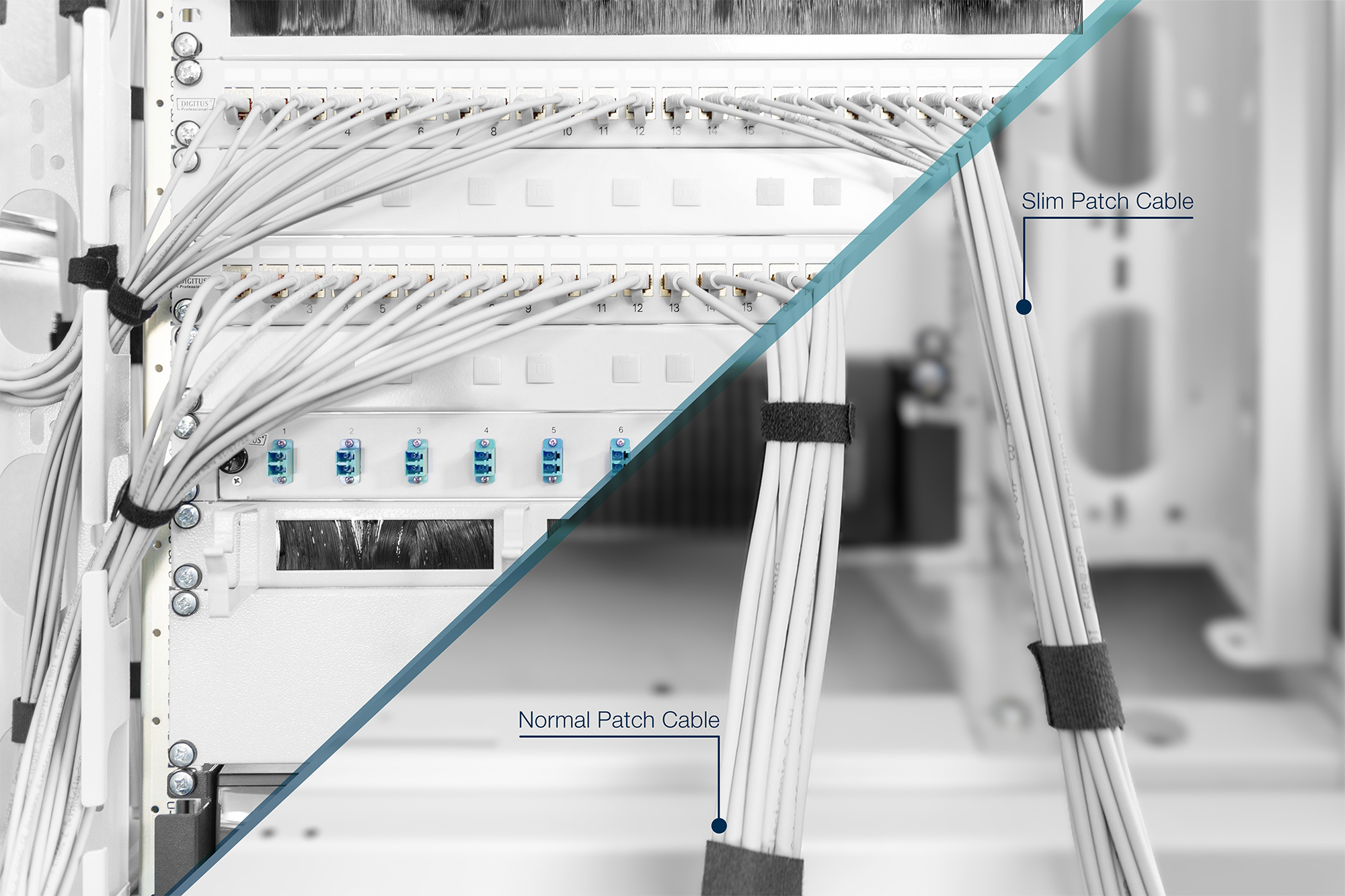 Patchkabel, Netzwerk-Rack, Kabelmanagement, Serverrack, Ethernetkabel