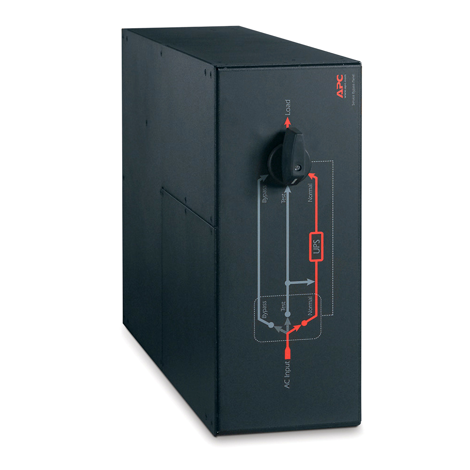 UPS, Stromversorgung, AC-Eingang, dunkle Box, Drehknopf