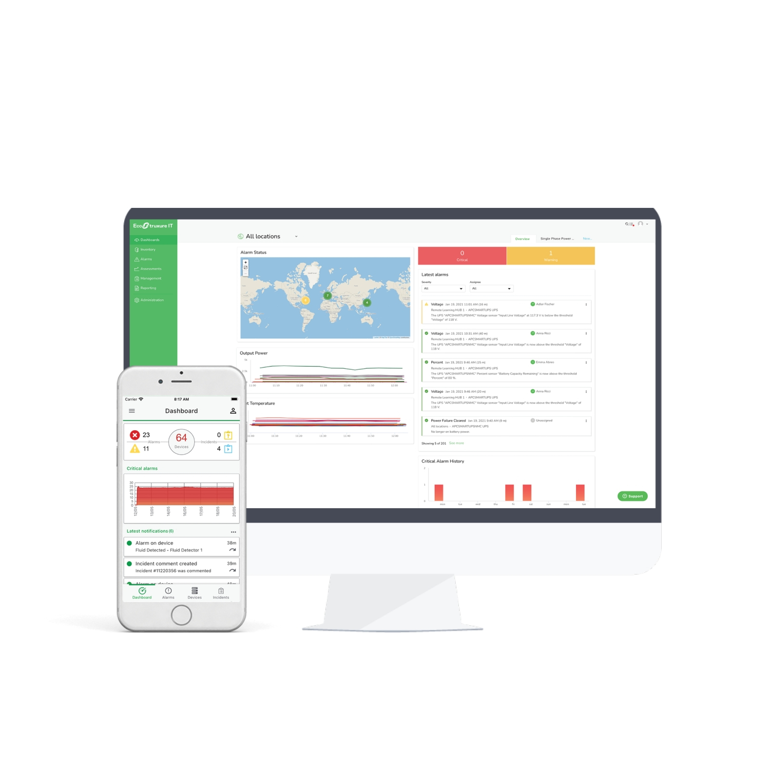 Überwachungssoftware, Desktop-Monitor, Smartphone-App, Dashboard, Alarmüberwachung