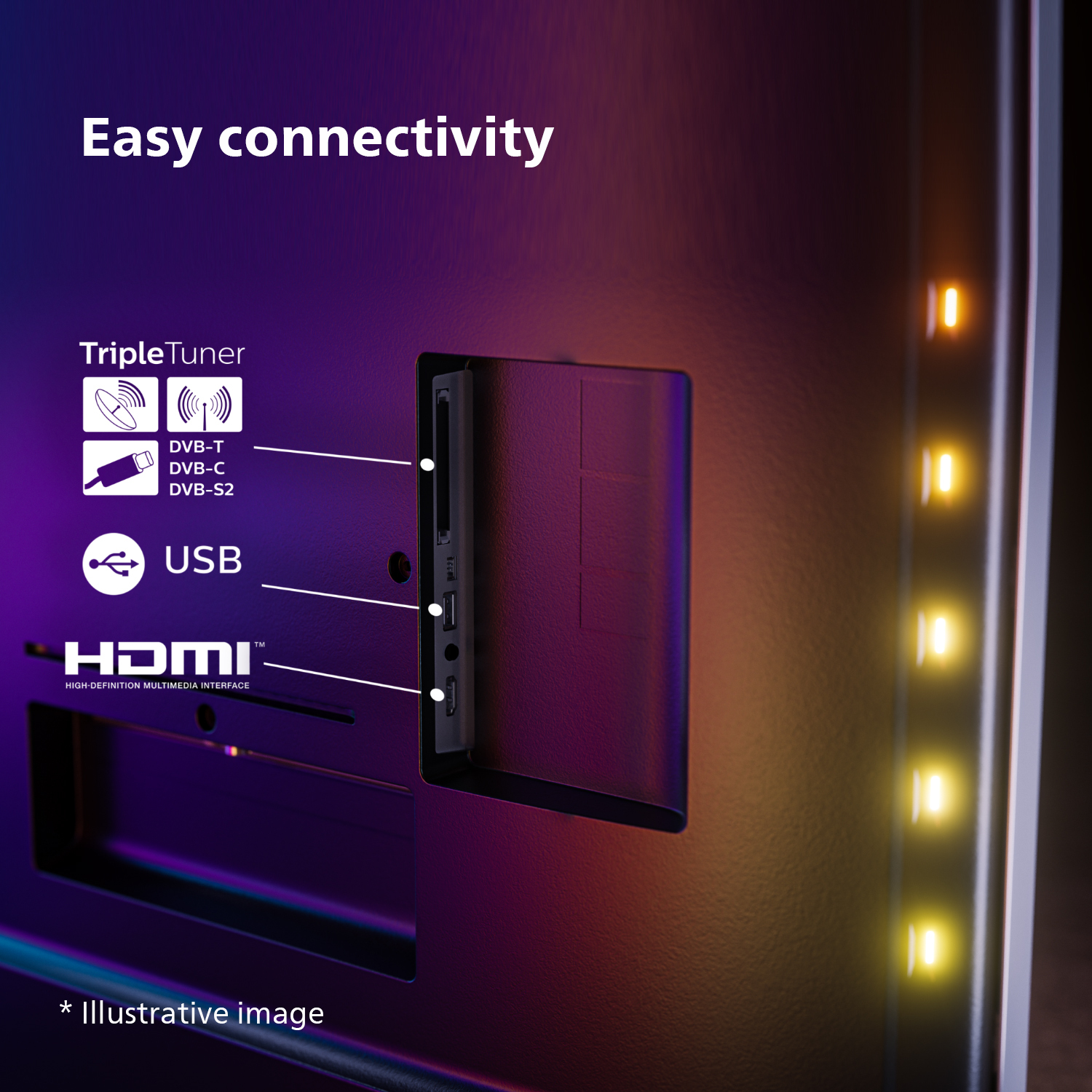 Philips TV  65PUS8909   (2024)