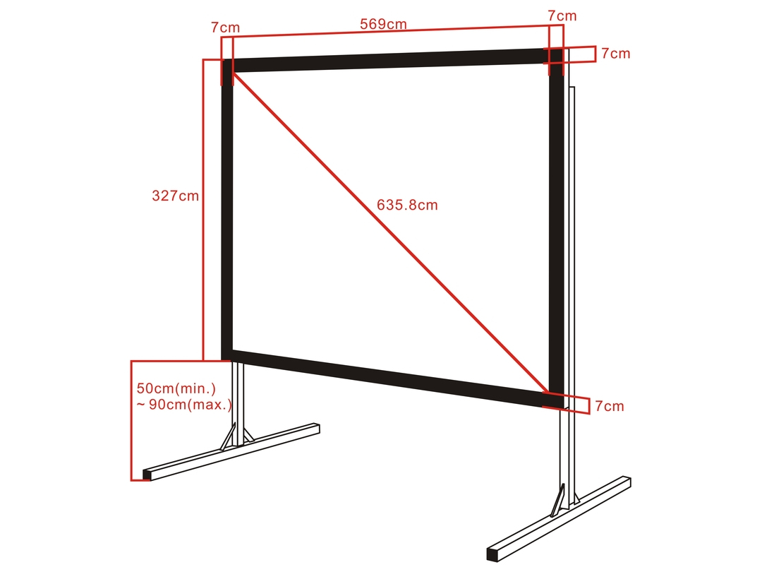 Elektronik, Bildschirm, Projektionsbildschirm