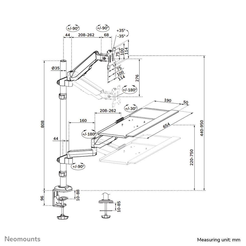 CAD-Diagramm, Diagramm