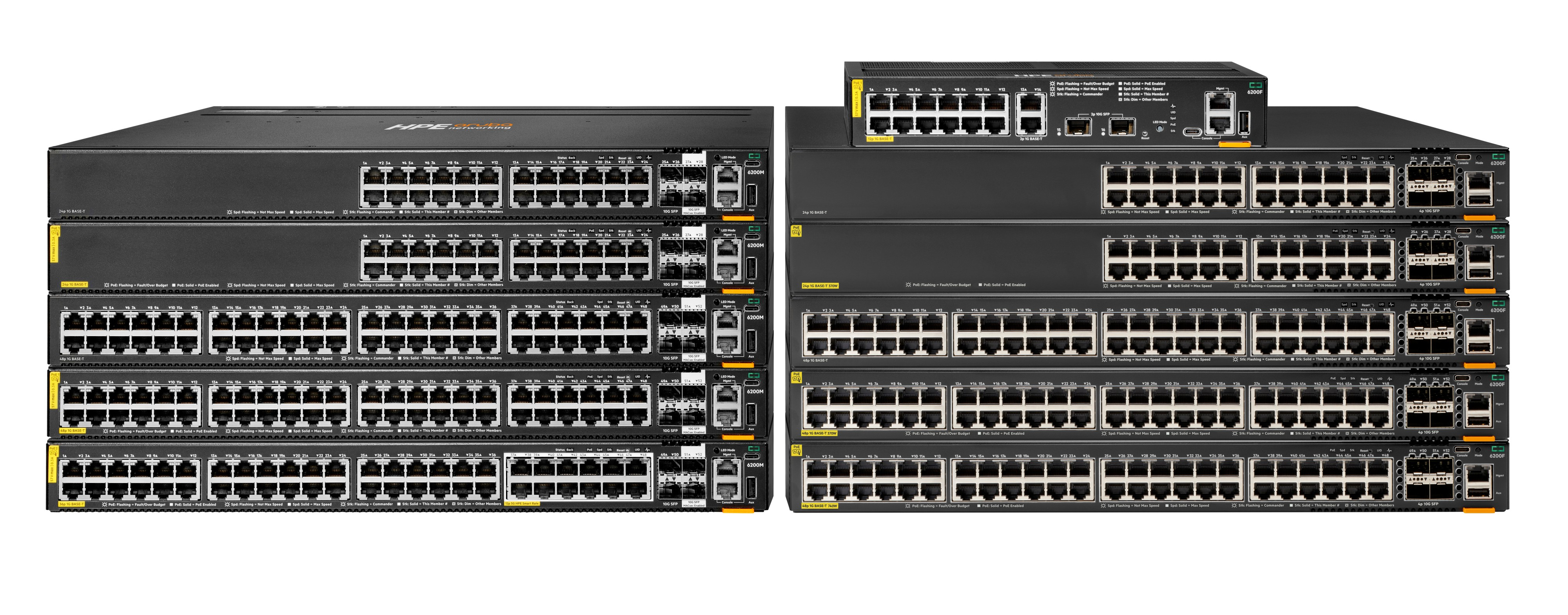 HPE JL724A Aruba - 48Port Layer7 Switch mit 4 Dualports (10GB) Elektronik, Hardware, Computer, Computerausrüstung, Server