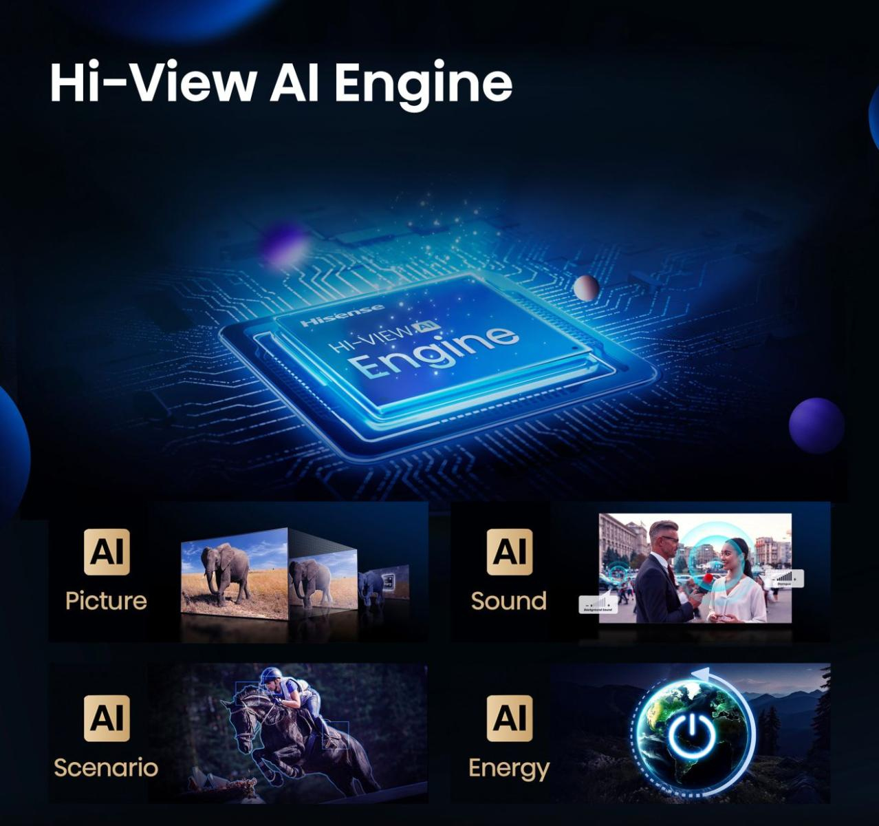 chip, KI, Hi-View Engine, Prozessor, Kernprozessortyp