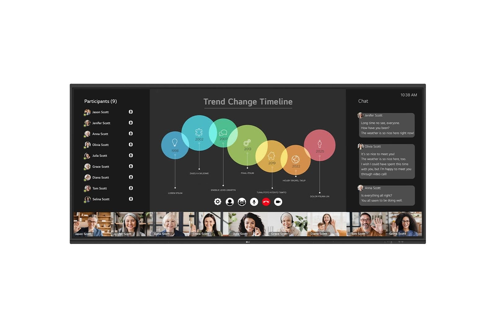 Bildschirm, Videoanruf, Konferenz, Diagramm, Timeline