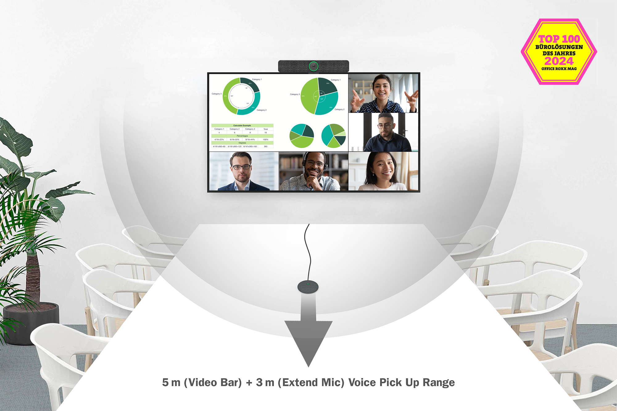 videokonferenz, anzeige, kamera, teams, konferenzraum