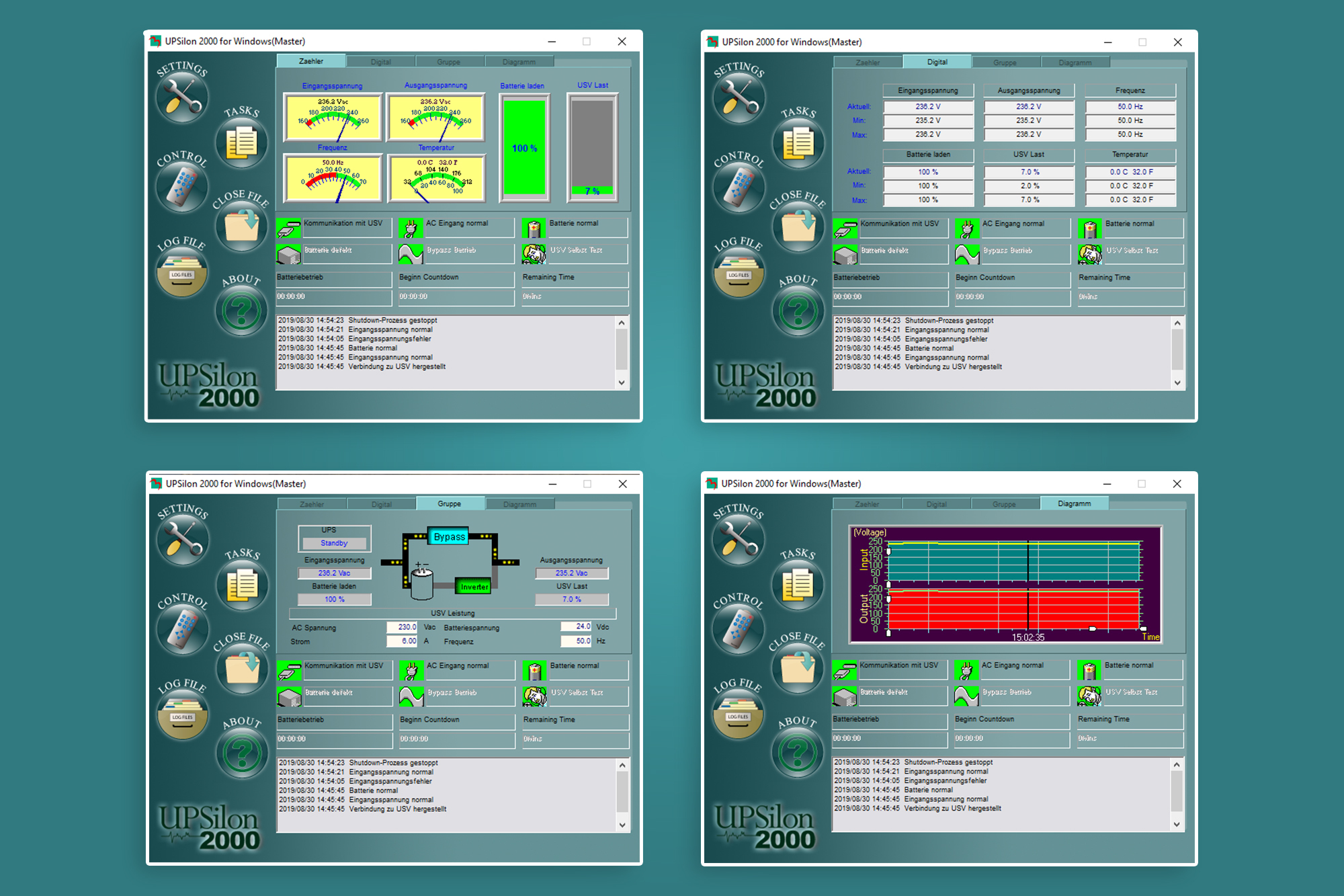 UPSilon 2000, Fenster-Einstellungen, Software-Oberfläche, Dashboard, Steuerungspanel